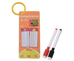 4-Pack Arithmetic Flashcards Set 3