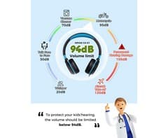 Mpow Che 1 Kids Wired Headset (Blue) 4