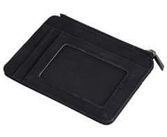 Urban Man Core Double Sided Cardholder 2