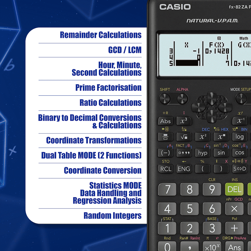 Casio FX-82 ZA Plus II Calculator 5