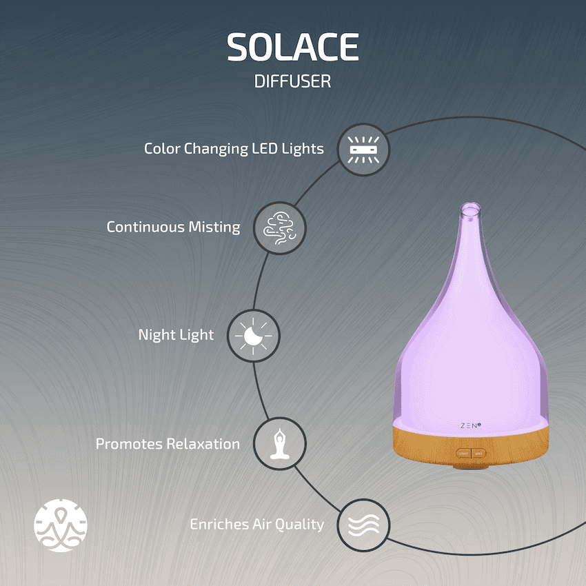 Zen Solace Diffuser 17