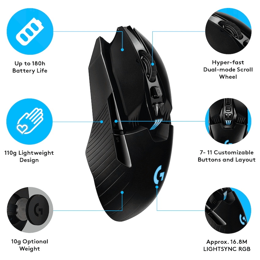 Logitech(R) G903 LIGHTSPEED Wireless  Gaming Mouse - BLACK 6