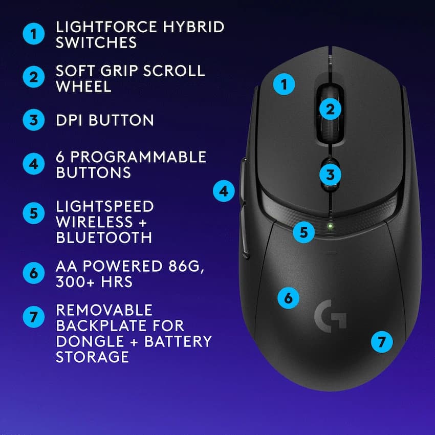 Logitech(R) G309 Lightspeed Wireless Mouse - Black 3
