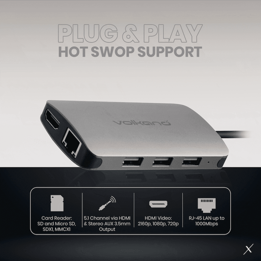 VolkanoX Core Multi Series USB Type-C - HDMI + 3x USB 3.0 + LAN + Card Reader + Audio + PD 2