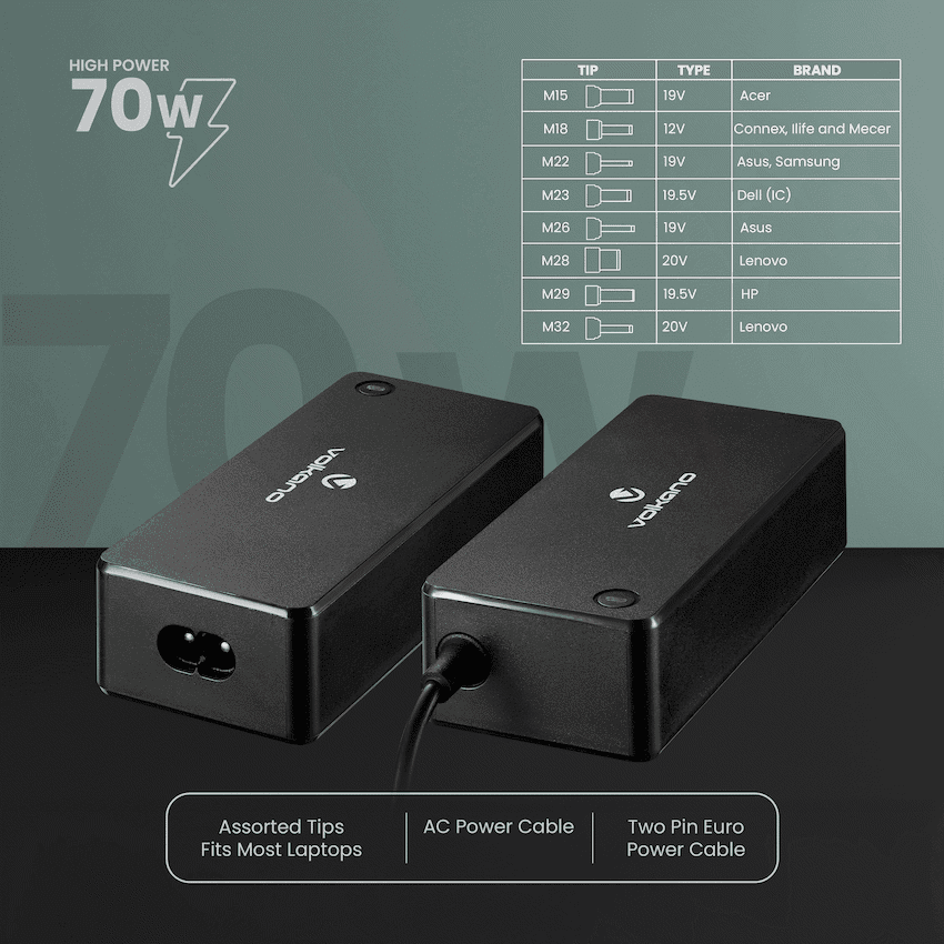 Volkano Omni Plus Universal 70W laptop charger with 12V out 3