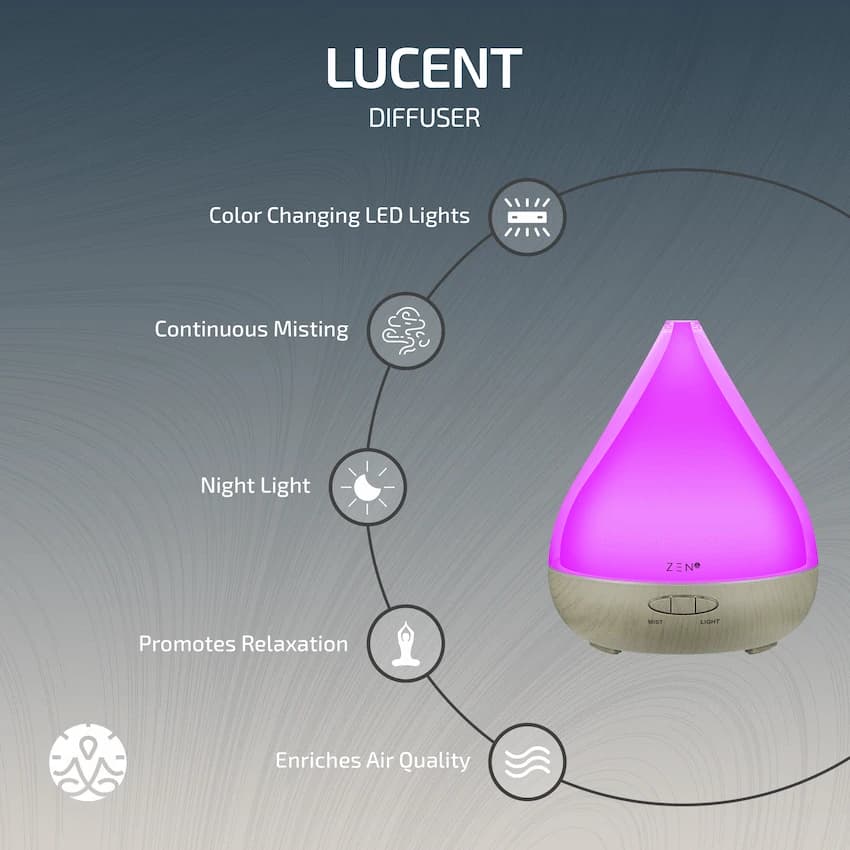 Zen Lucent Diffuser - Grey 8