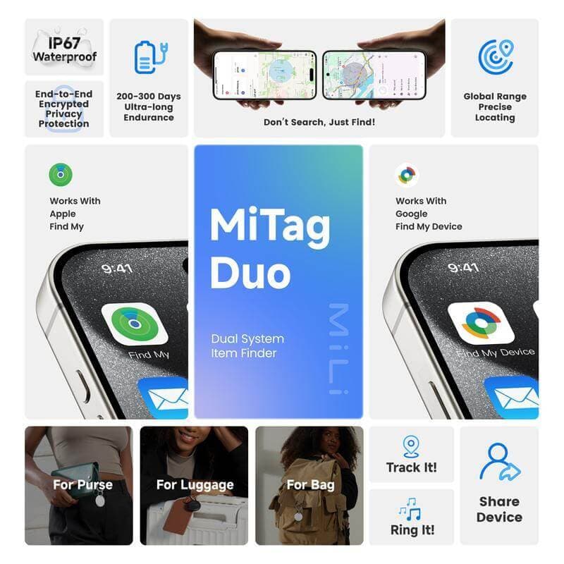 MiLi MiTag Duo 7