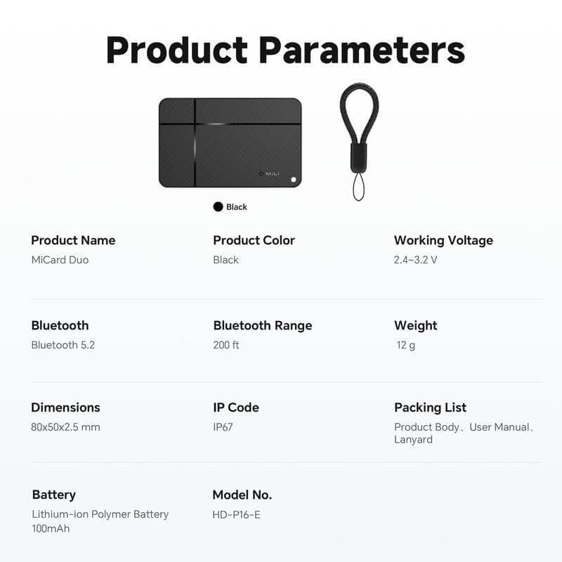 MiLi MiCard Pro Duo 5