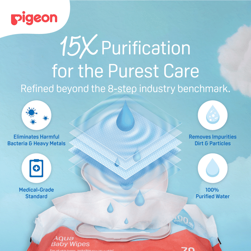 PIGEON AQUA BABY WIPES 70's FLIPTOP  3-IN-1 7