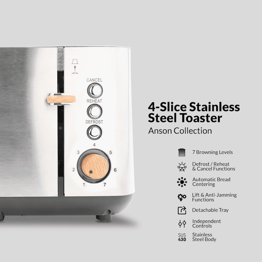 Boden Stark Anson Collection 4-Slice SS Toaster 2