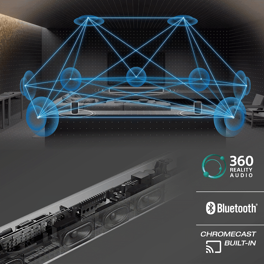 Sony HT-A3000 Dolby Atmos 3.1ch Soundbar 3