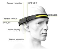 Induction Headlamp 2