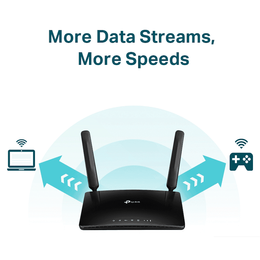 TP-Link Archer MR600 AC1200 4G LTE Cat6 Gigabit Router 9