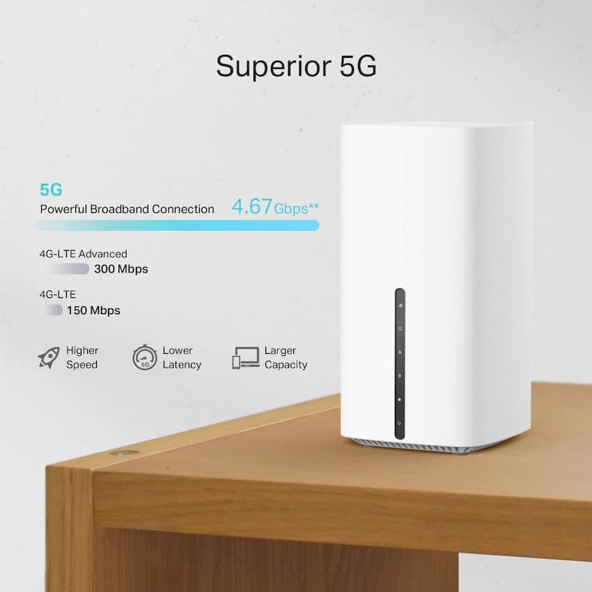 TP-Link Archer NX200 5G AX1800 Wireless Dual-Band Gigabit Router 3