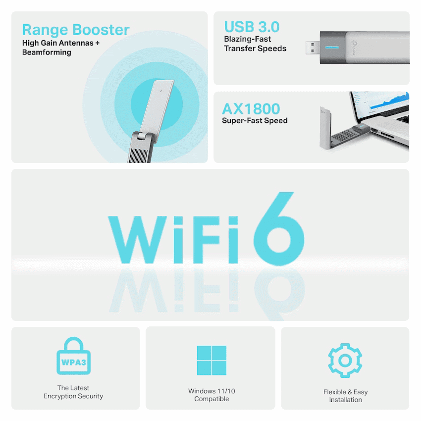 TP-Link Archer TX20UH AX1800 High Gain Wireless USB Adapter 3