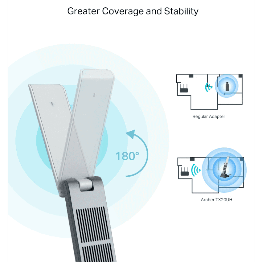 TP-Link Archer TX20UH AX1800 High Gain Wireless USB Adapter 8