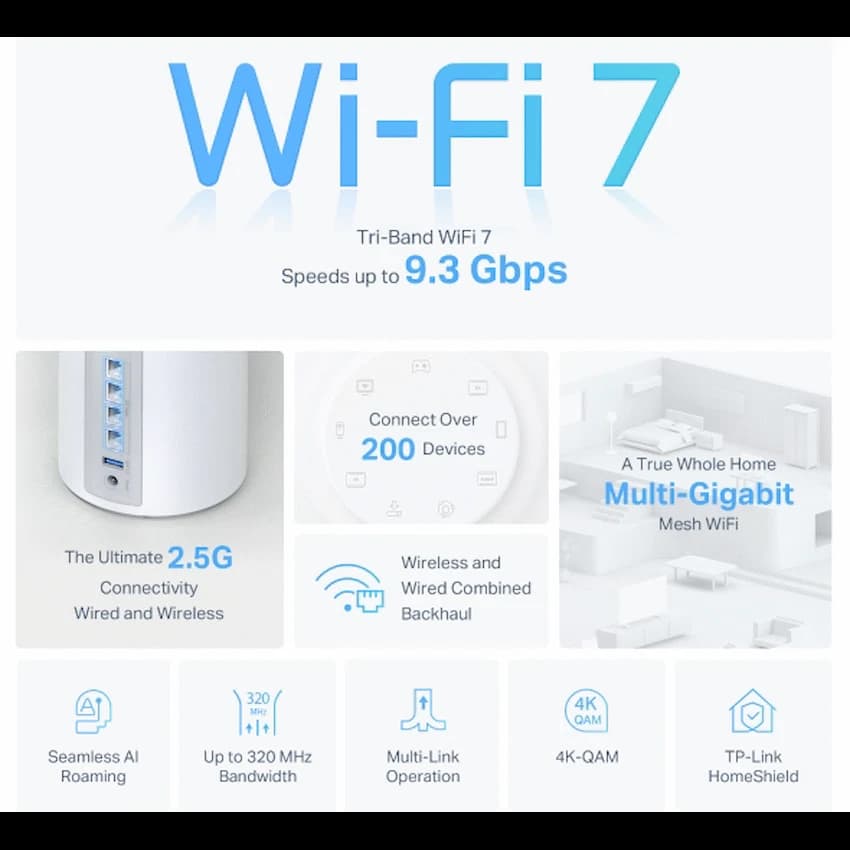 TP-Link Deco BE65 (2-Pack) BE9300 Whole Home Mesh Wi-Fi 7 System 3
