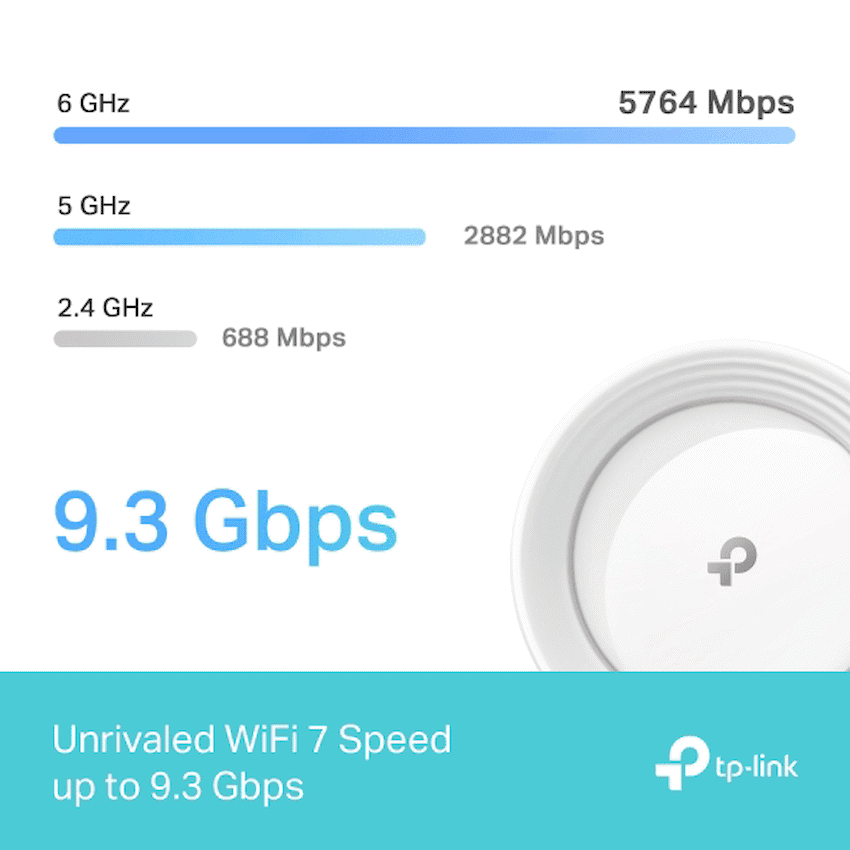 TP-Link Deco BE65 (2-Pack) BE9300 Whole Home Mesh Wi-Fi 7 System 4