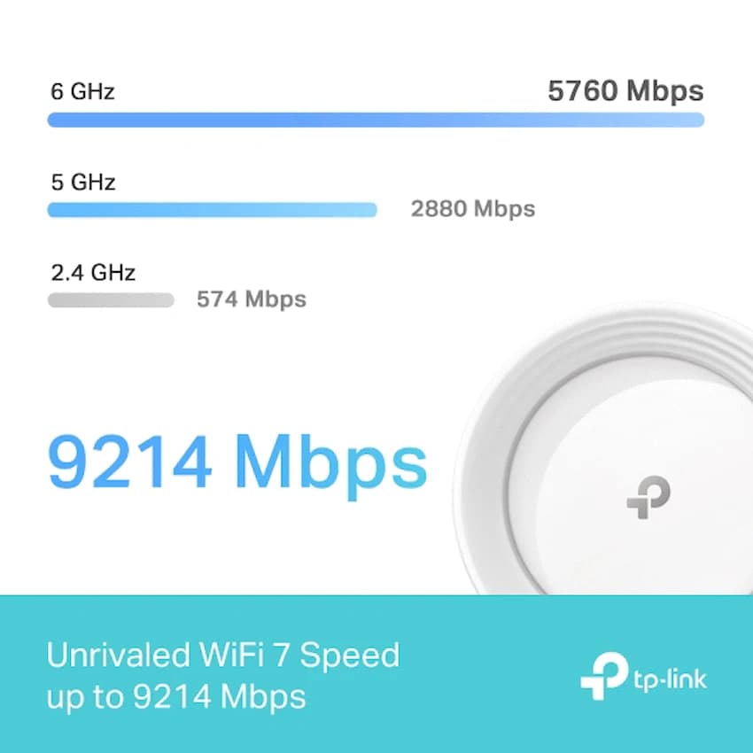 TP-Link Deco BE65 (3-Pack) BE9300 Whole Home Mesh Wi-Fi 7 System 5