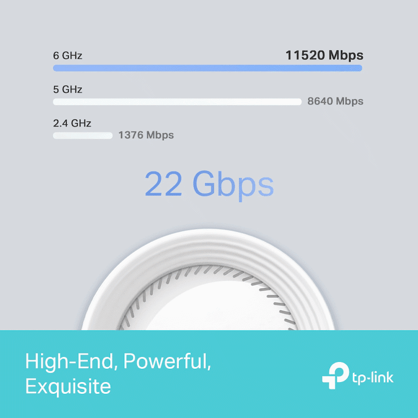 TP-Link Deco BE85 (1-Pack) BE19000 Tri-Band Whole Home Mesh Wi-Fi 7 System 7