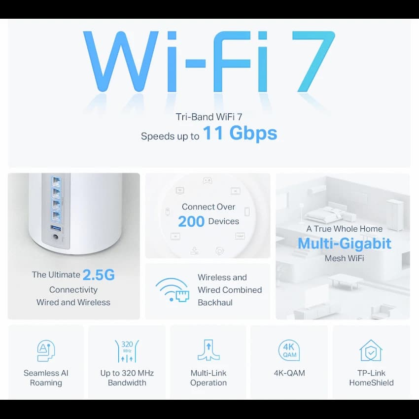 TP-Link Deco BE85 (2-Pack) BE19000 Tri-Band Whole Home Mesh Wi-Fi 7 System 3
