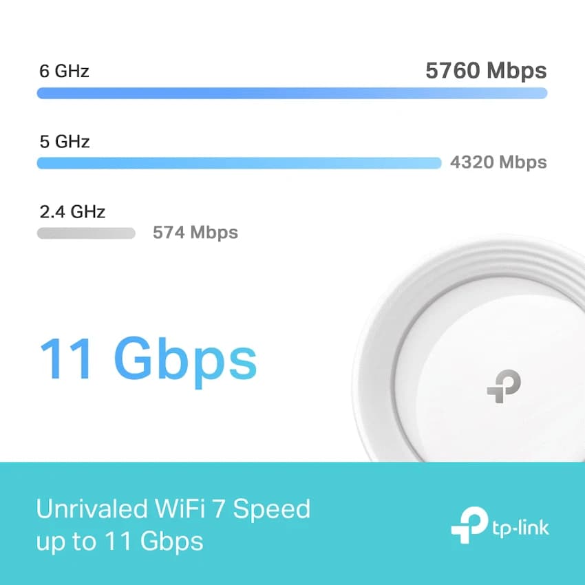TP-Link Deco BE85 (2-Pack) BE19000 Tri-Band Whole Home Mesh Wi-Fi 7 System 4