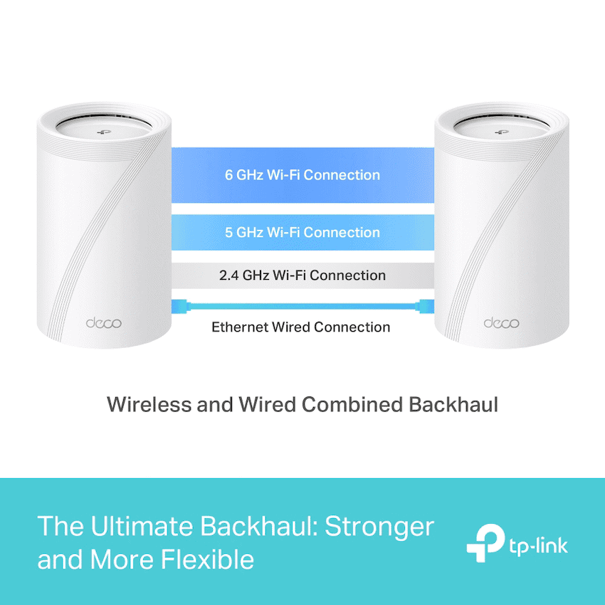 TP-Link Deco BE85 (2-Pack) BE19000 Tri-Band Whole Home Mesh Wi-Fi 7 System 7