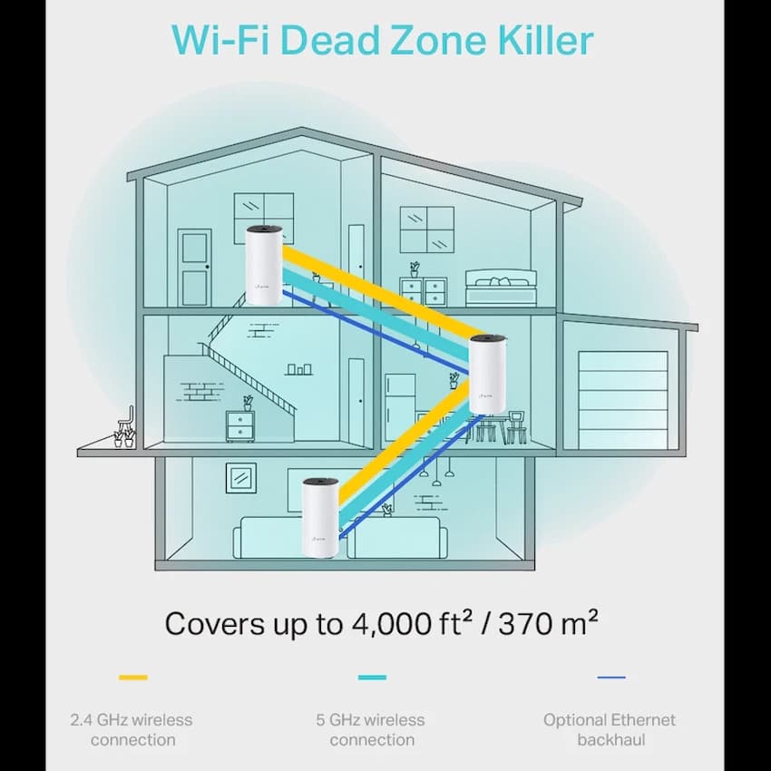 TP-Link Deco M4 (1-Pack) AC1200 Whole-Home Mesh Wi-Fi System 4