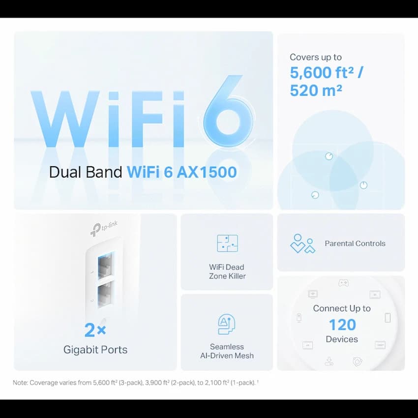 TP-Link Deco X10 (1-Pack) AX1500 Whole Home Mesh Wi-Fi 6 System (Tri-Band) 2