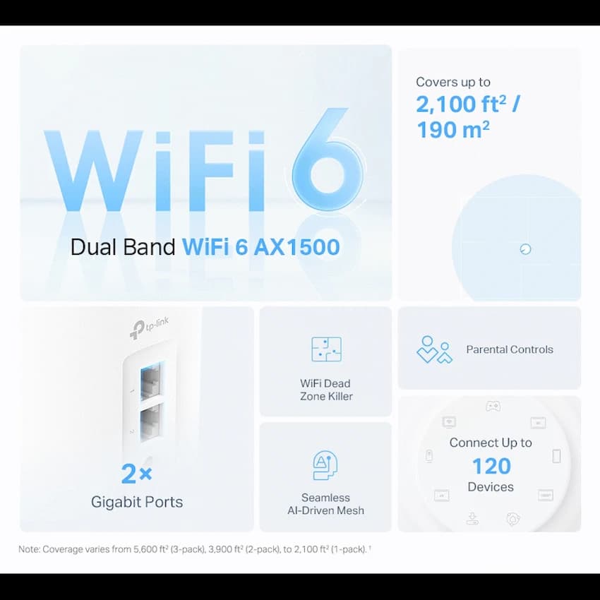 TP-Link Deco X10 (2-Pack) AX1500 Whole Home Mesh Wi-Fi 6 System (Tri-Band) 2
