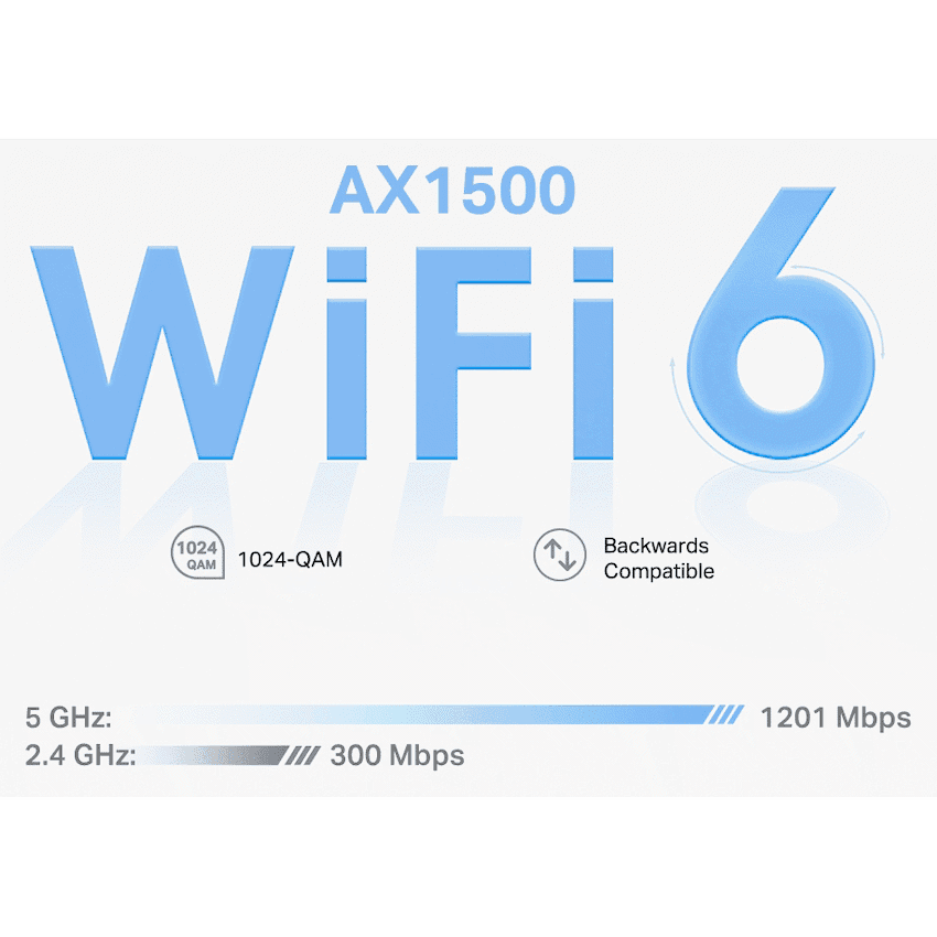 TP-Link Deco X10 (2-Pack) AX1500 Whole Home Mesh Wi-Fi 6 System (Tri-Band) 3