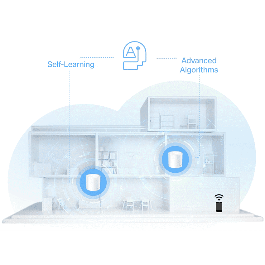 TP-Link Deco X10 (2-Pack) AX1500 Whole Home Mesh Wi-Fi 6 System (Tri-Band) 6