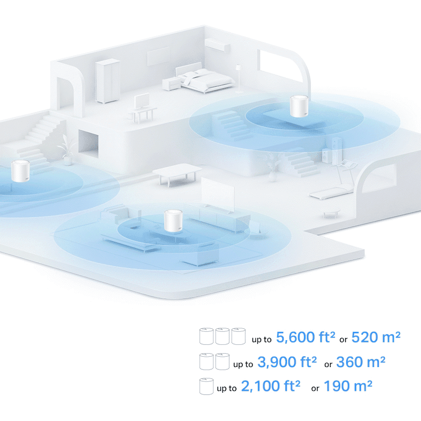 TP-Link Deco X10 (3-Pack) AX1500 Whole-Home Mesh Wi-Fi 6 System (Tri-Band) 7