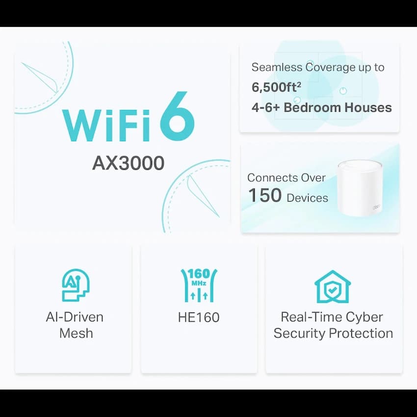 TP-Link Deco X50 (3-Pack) AX3000 Whole Home Mesh Wi-Fi 6 System 5