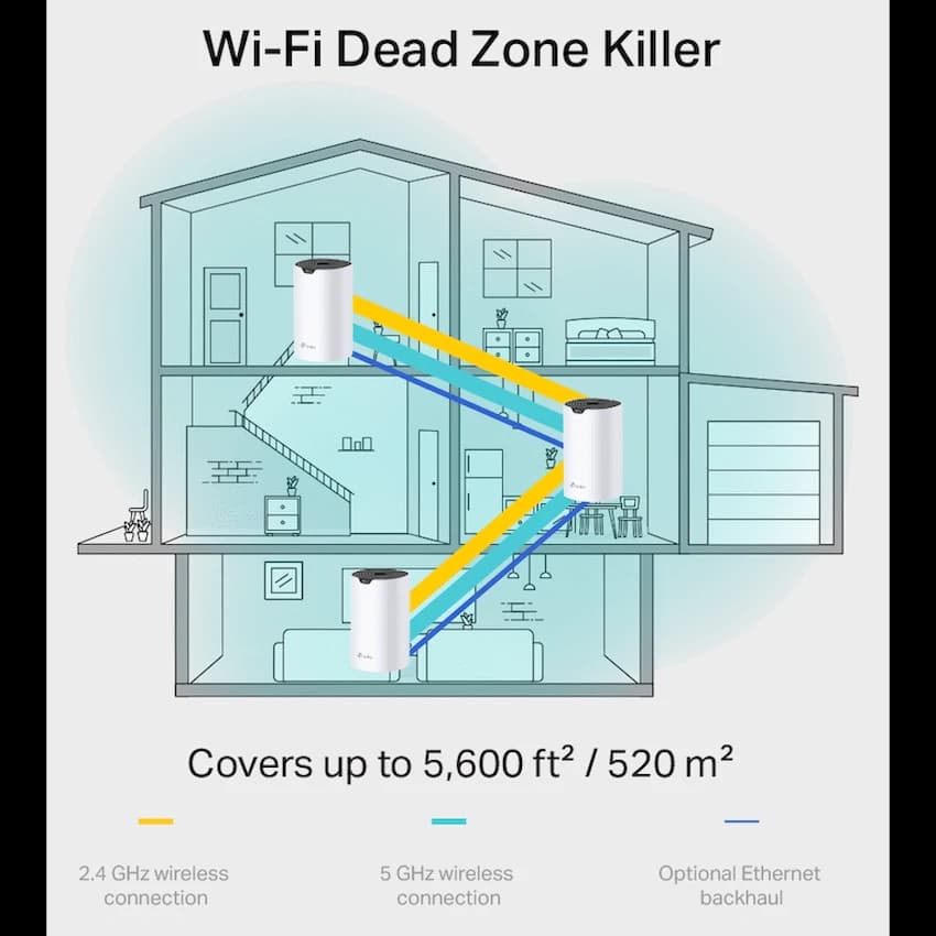 TP-Link Deco S7 (3-Pack) AC1900 Whole Home Mesh Wi-Fi System 4
