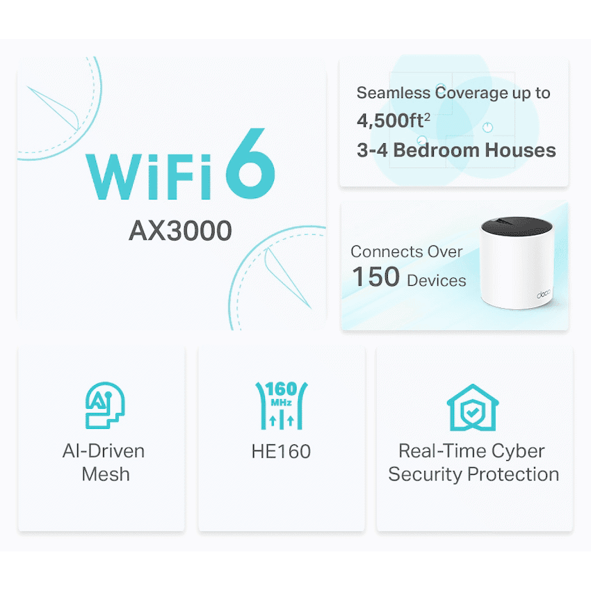 TP-Link Deco X55 (2-Pack) AX3000 Whole Home Mesh Wi-Fi 6 System 3