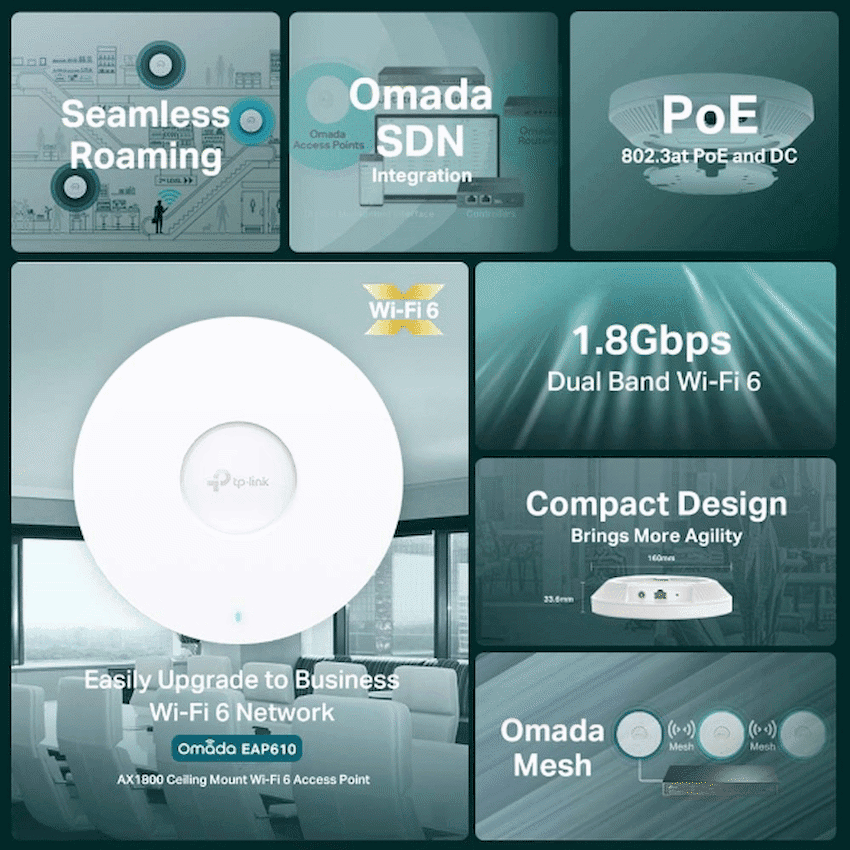 TP-Link EAP610 AX1800 Ceiling Mount Wi-Fi 6 Access Point 6