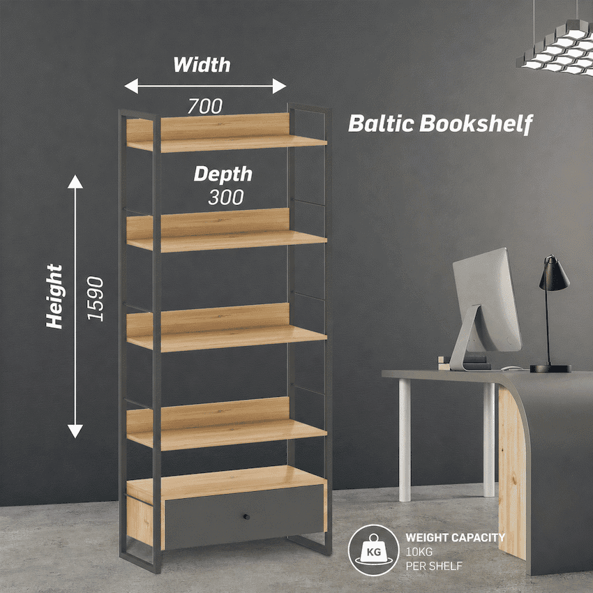 Baltic Bookshelf 2