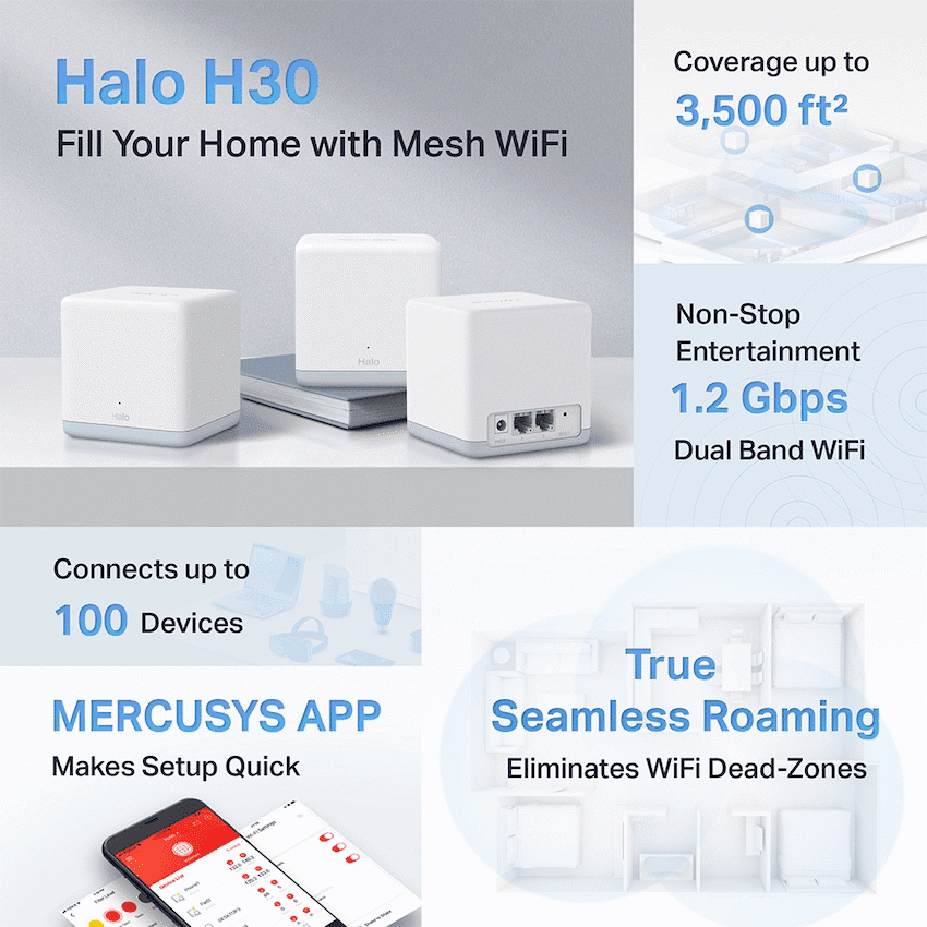 TP-Link Mercusys Halo H30 (3-Pack) AC1200 Whole Home Mesh Wi-Fi System 4