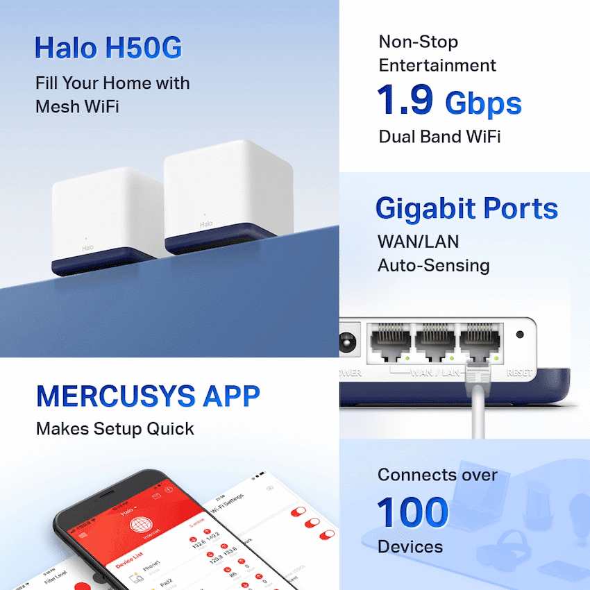 TP-Link Mercusys Halo H50G (3-Pack) AC1900 Whole Home Mesh Wi-Fi System 3