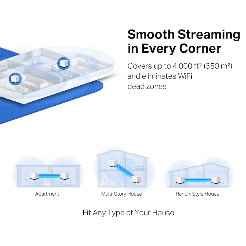 TP-Link Mercusys Halo H50G (3-Pack) AC1900 Whole Home Mesh Wi-Fi System 6