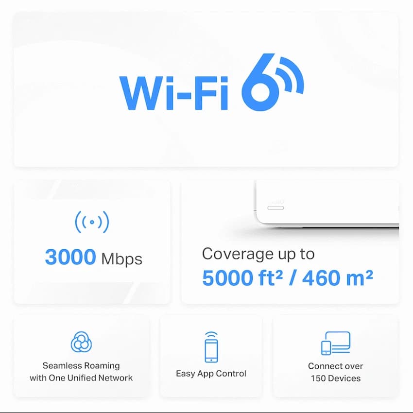 TP-Link Mercusys Halo H80X (2-Pack) AX3000 Wi-Fi 6 Mesh System 5