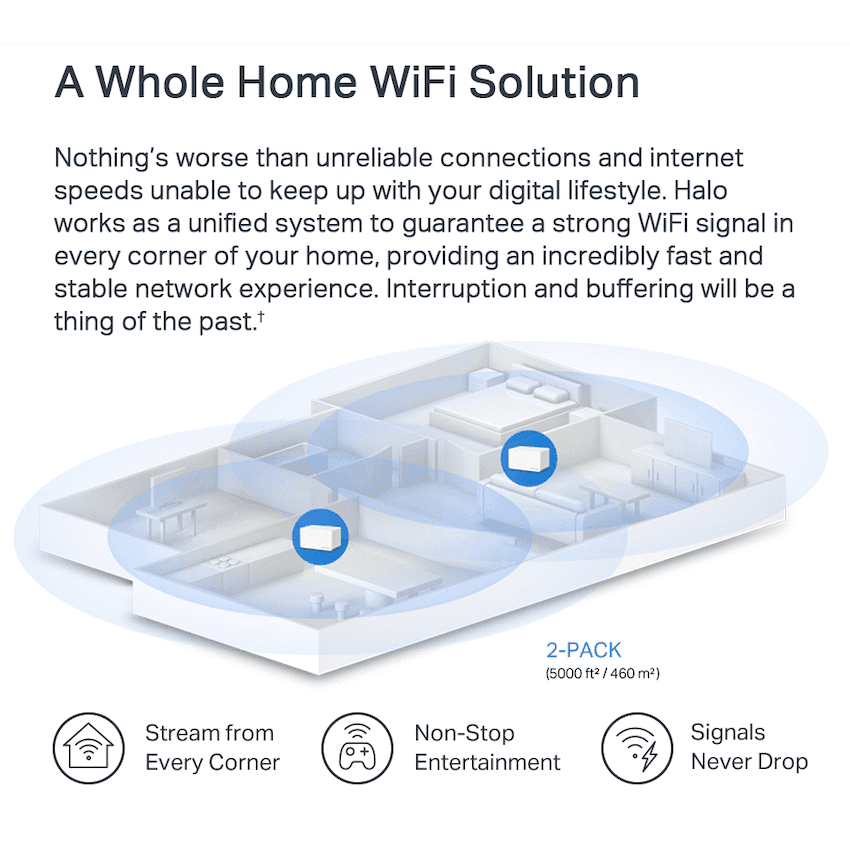 TP-Link Mercusys Halo H80X (2-Pack) AX3000 Wi-Fi 6 Mesh System 9