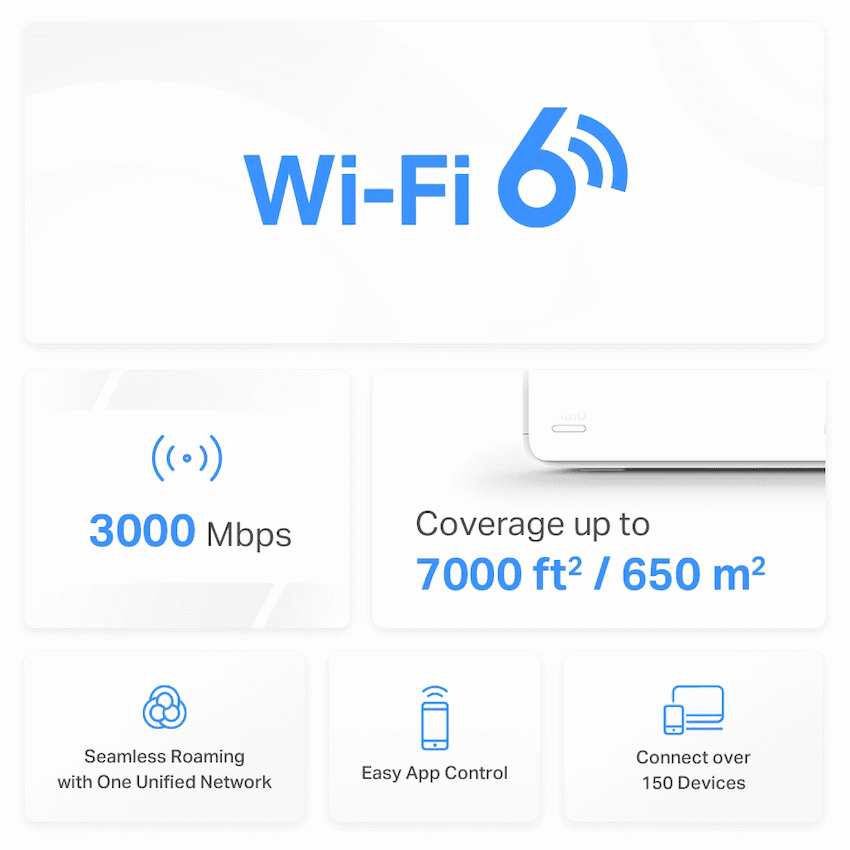 TP-Link Mercusys Halo H80X (3-Pack) AX3000 Wi-Fi 6 Mesh System 4