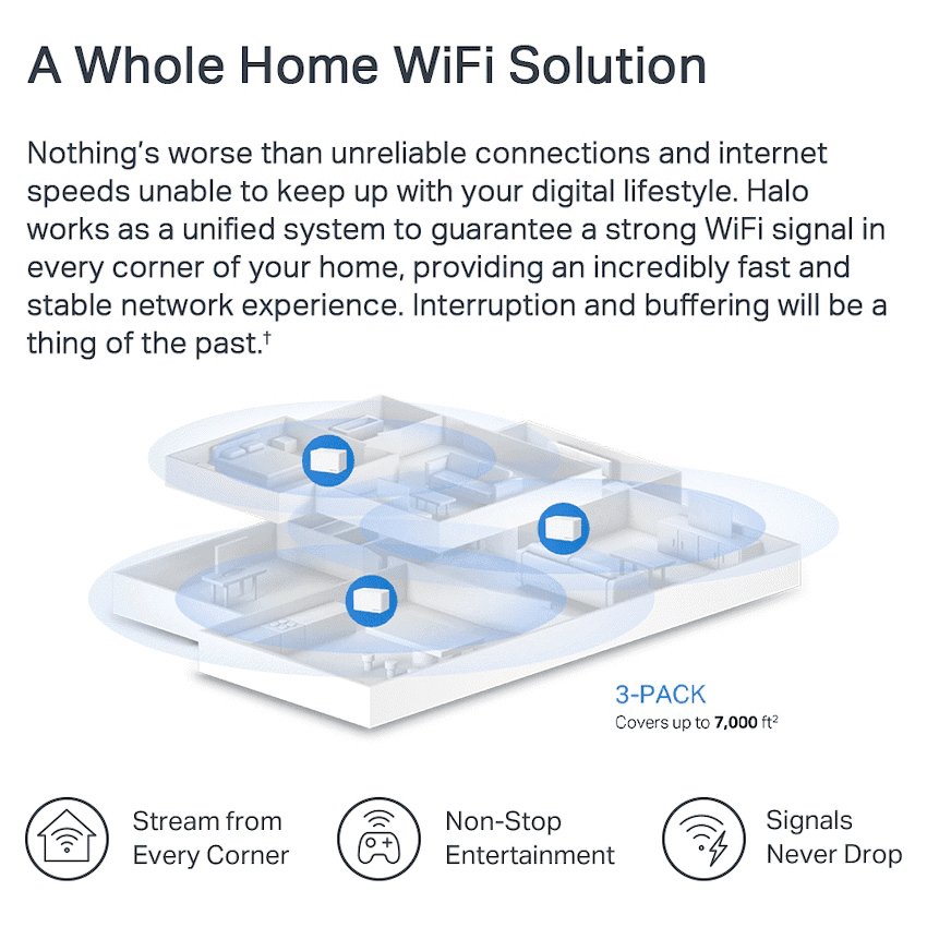TP-Link Mercusys Halo H80X (3-Pack) AX3000 Wi-Fi 6 Mesh System 7