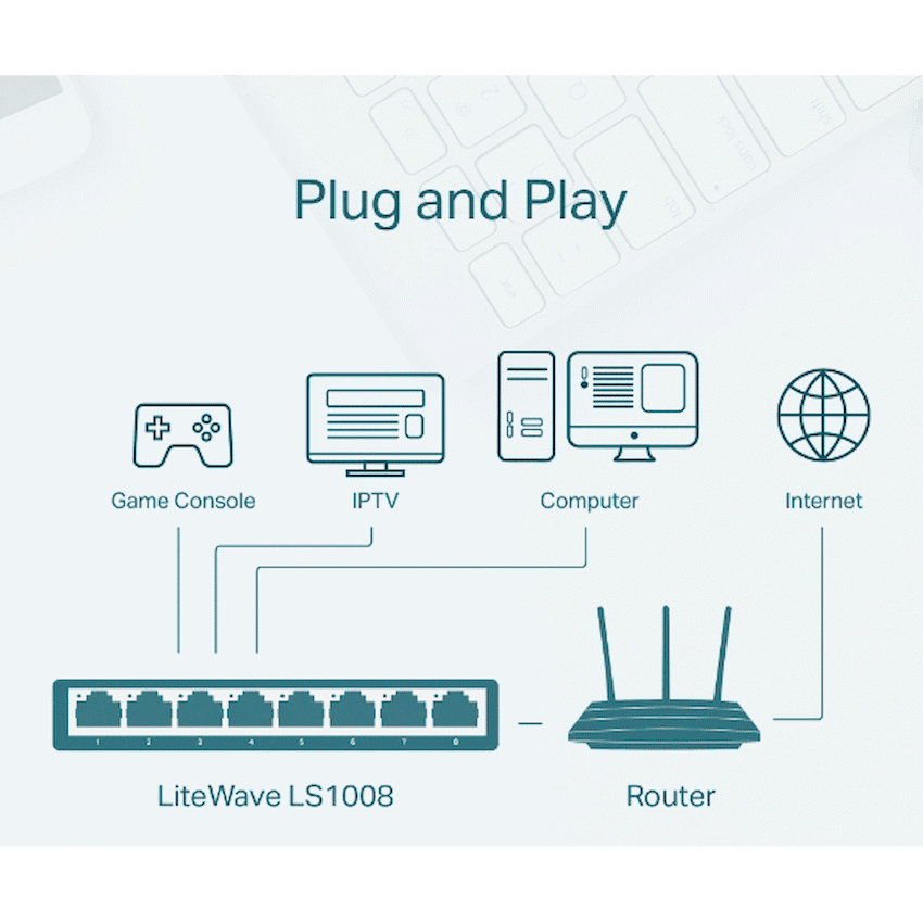 TP-Link LS1008 8-Port 10/100Mbps Desktop Switch 5