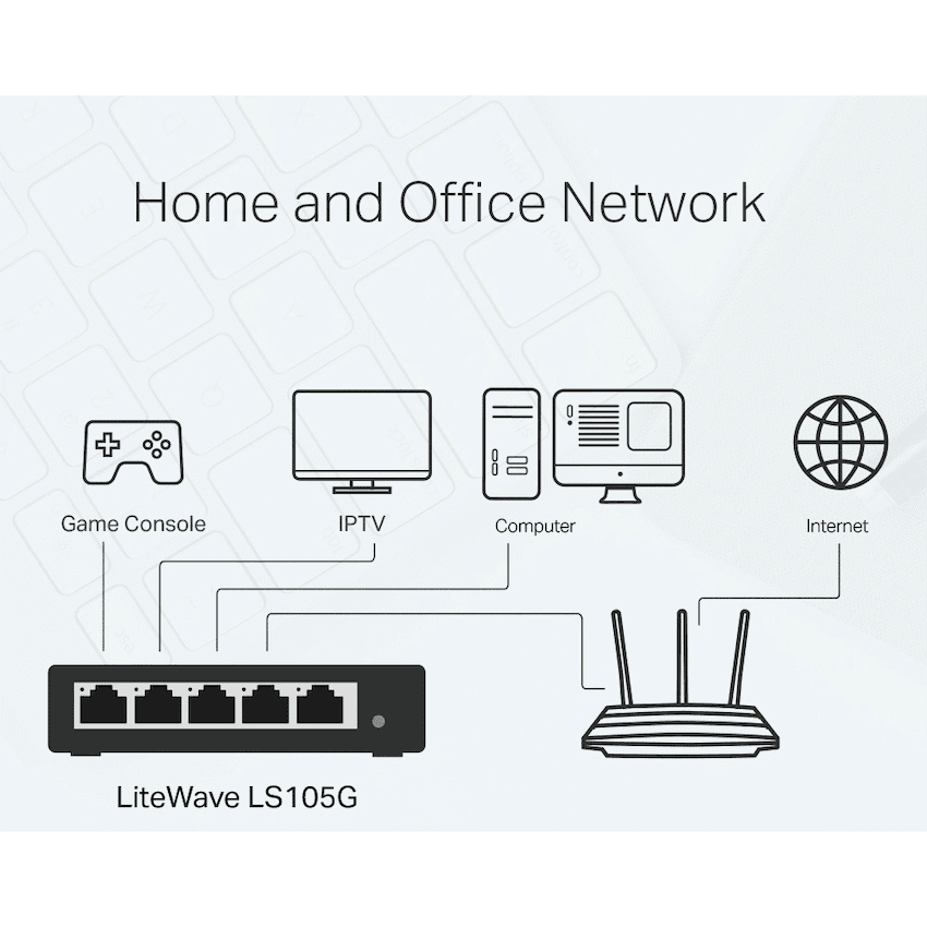 TP-Link LS105G LiteWave 5-Port Gigabit Desktop Switch 5
