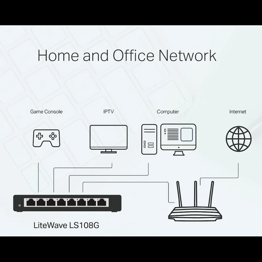 TP-Link LS108G LiteWave 8-Port Gigabit Desktop Switch 5