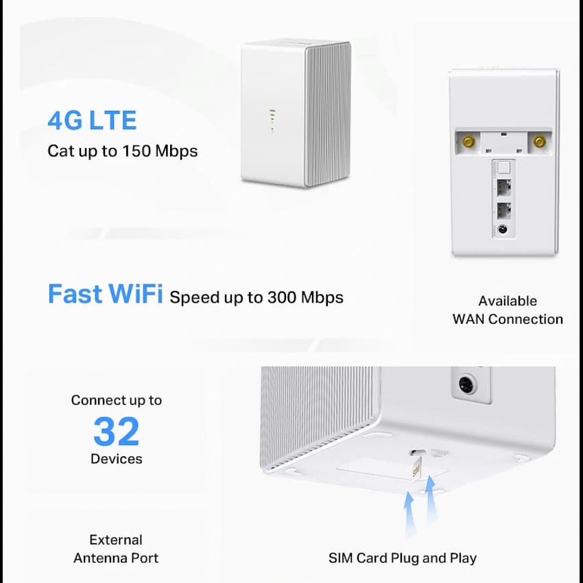 300Mbps Wireless N 4G LTE Router 5