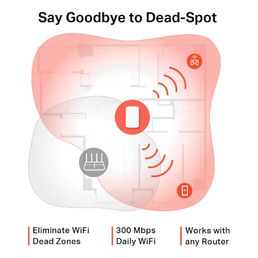 TP-Link Mercusys ME10 300Mbps Wi-Fi Range Extender 4